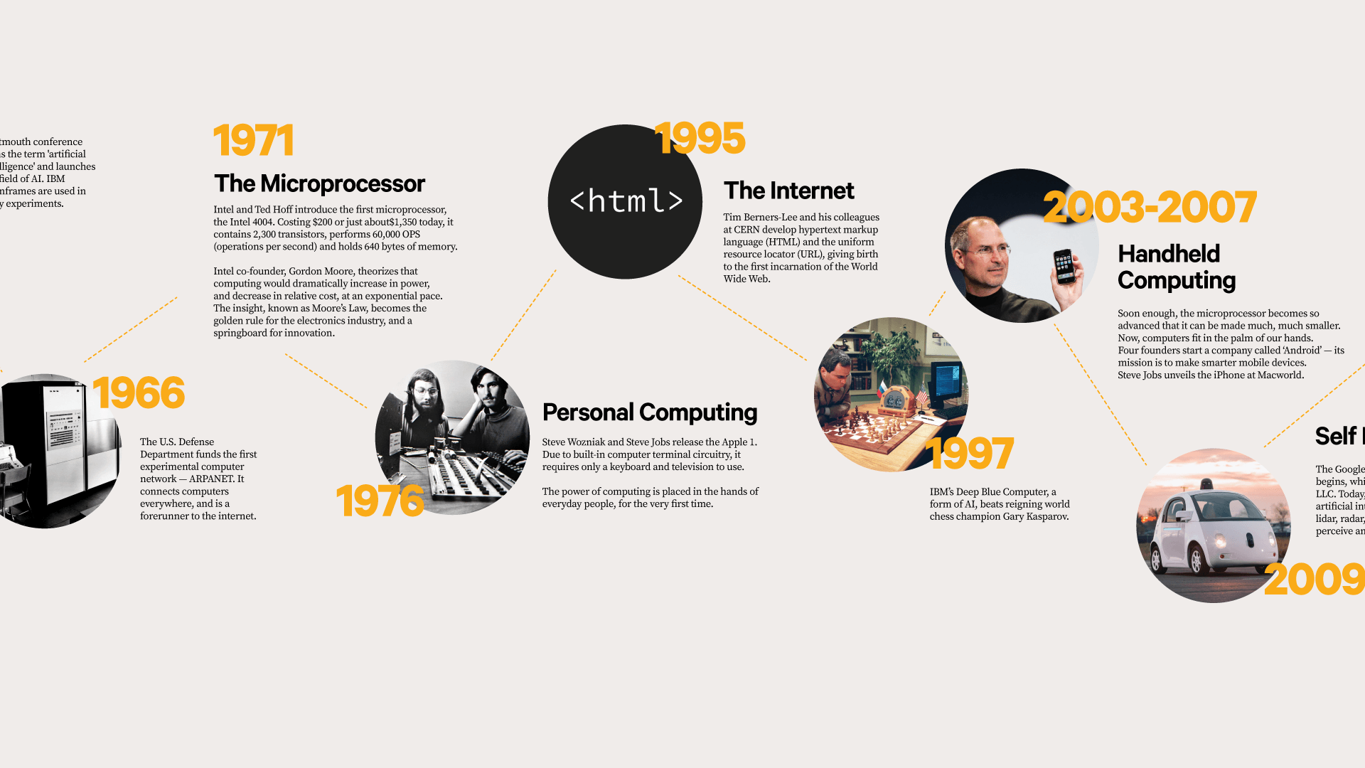 both-and_EverydayRobots_9-2