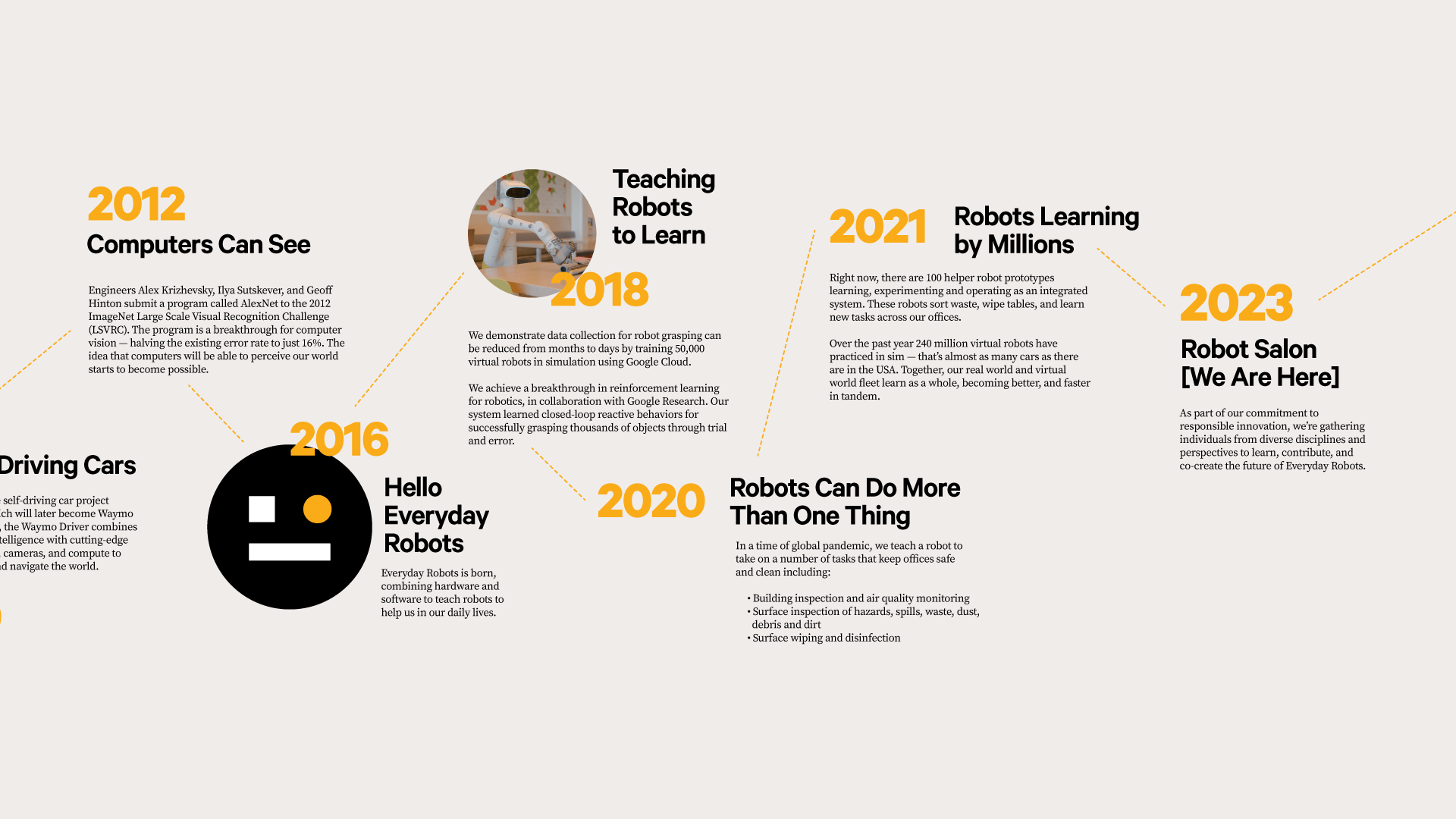 both-and_EverydayRobots_9-3