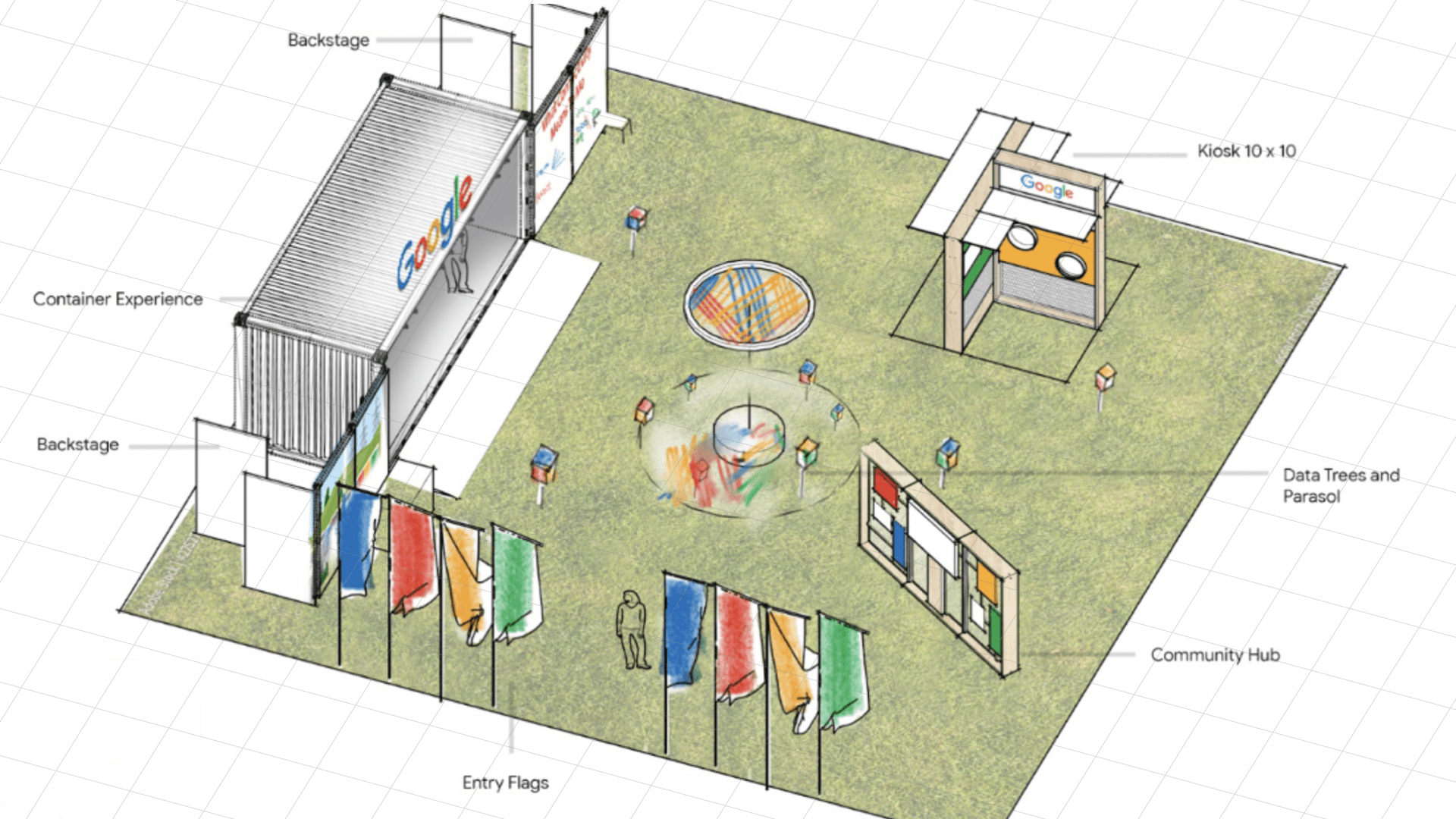 Google-DC_CaseStudy_02_Sketch