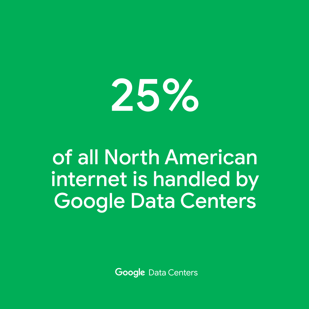 Google-DC_CaseStudy_10_Stat-06